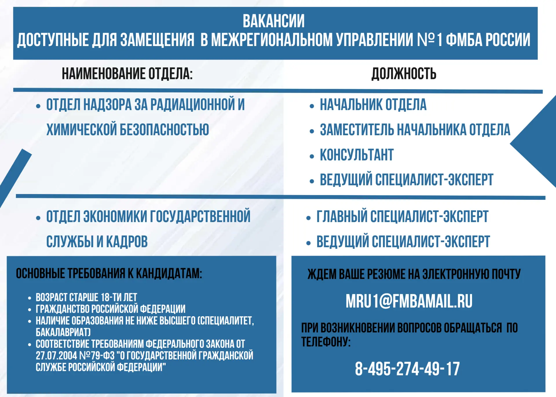 #Вакансии_Межрег_1_ФМБА