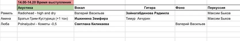 Добрый день!