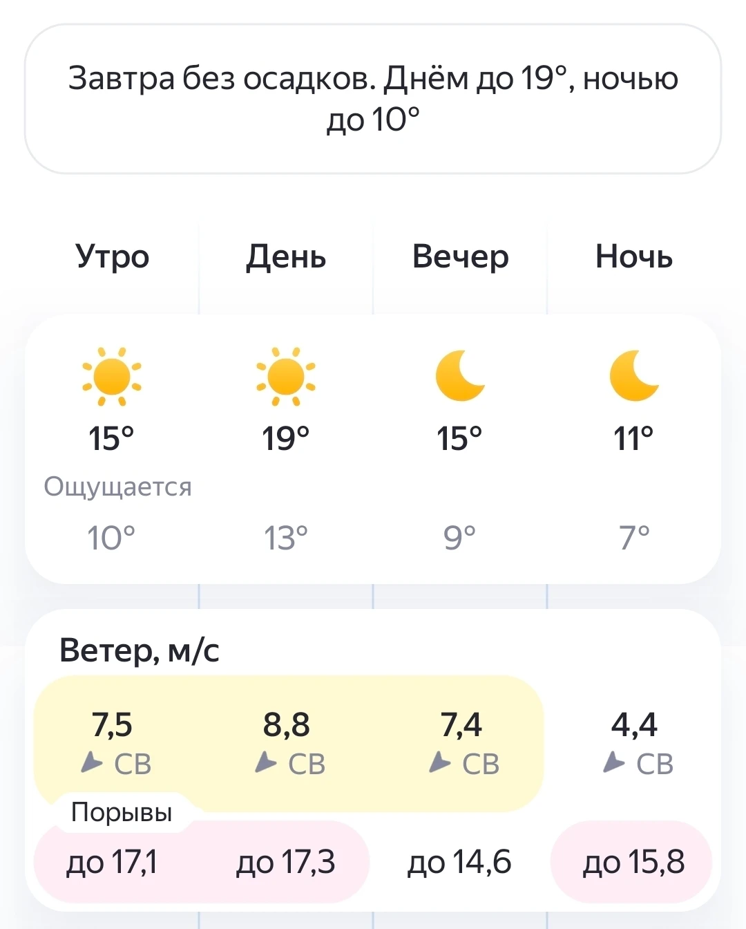 ⛅Погода в Севастополе на 2 Октября