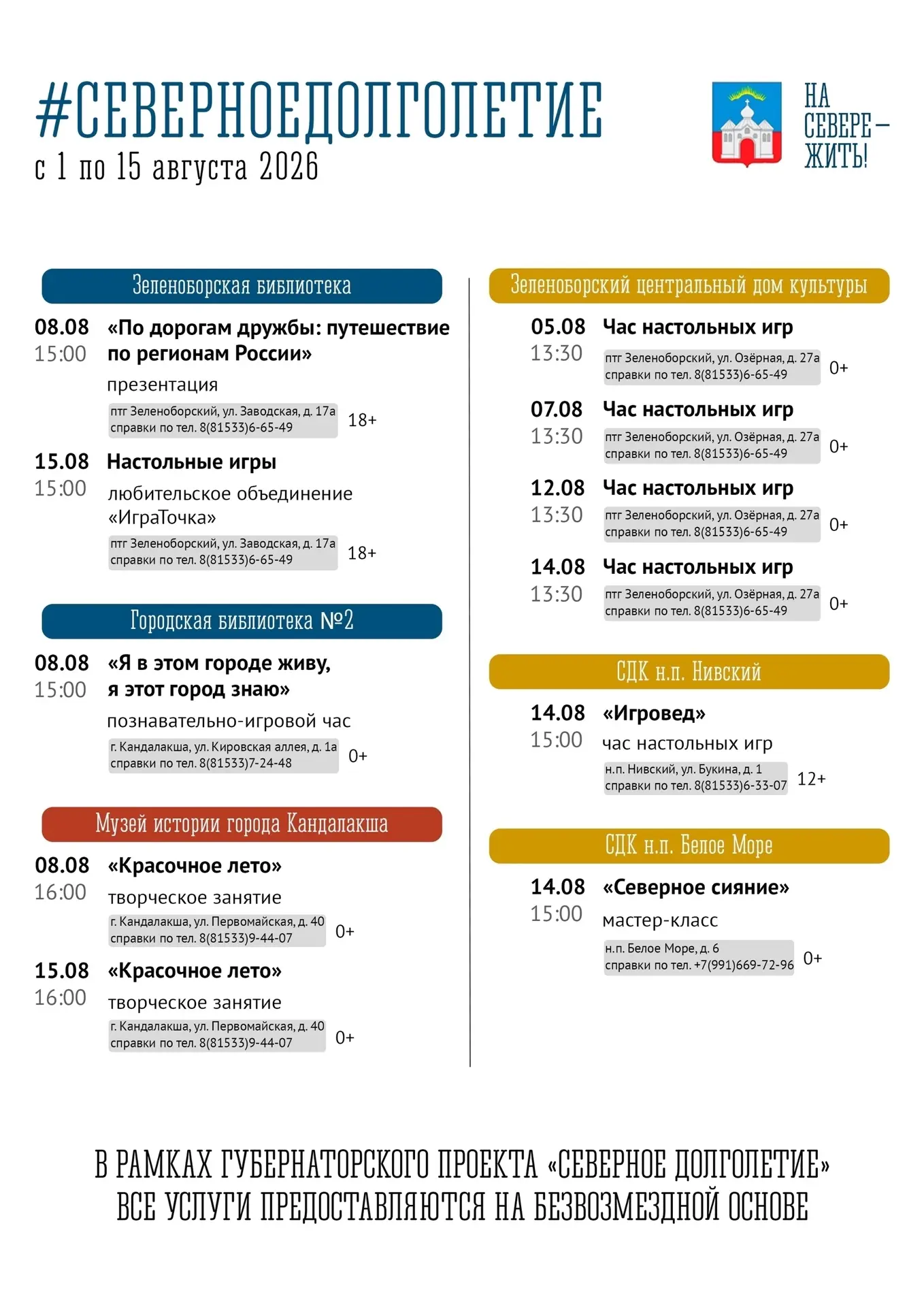 Медиа публикации