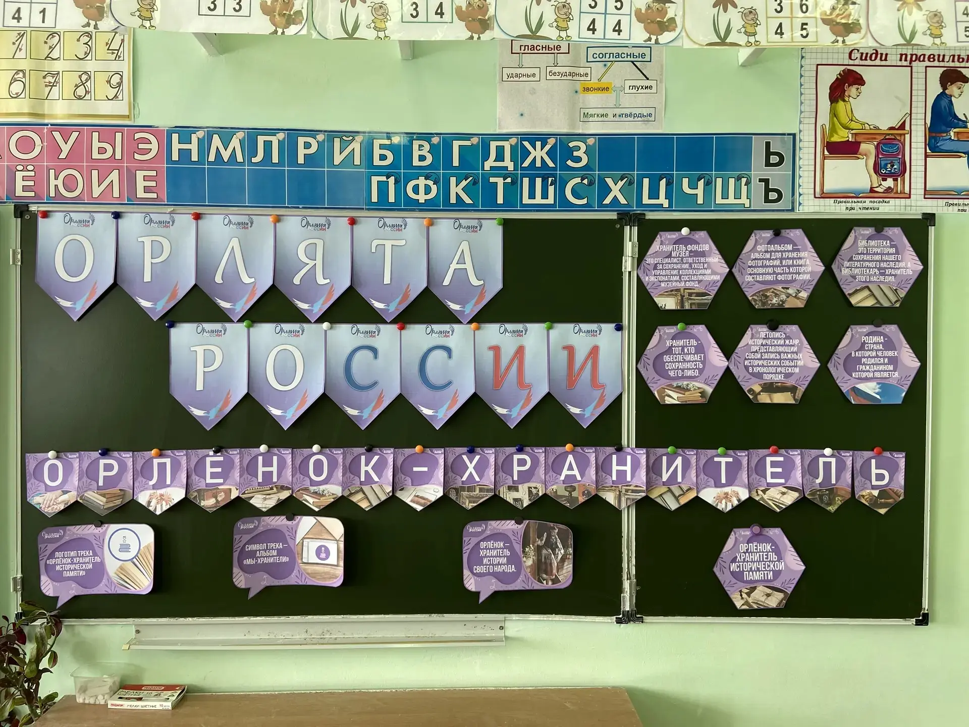 Орлята России 1 класс ( классный руководитель Дремова Н. Н) приступили к реализации тре...