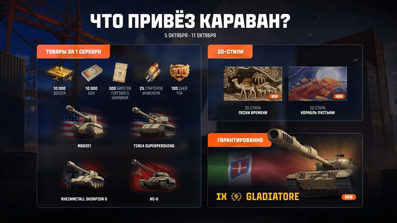 💥 Торговый караван приготовил немало интересного. Выбрать фаворитов будет непросто: