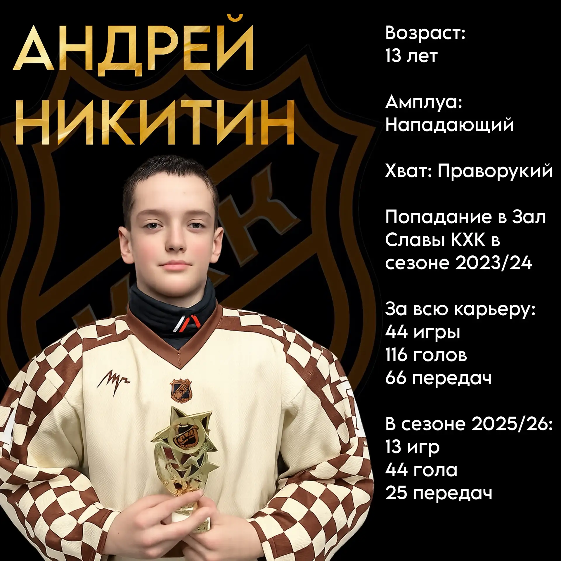 🔥 Юный хоккеист Андрей Никитин продолжает уверенно заявлять о себе в лиге КХК 🔥
