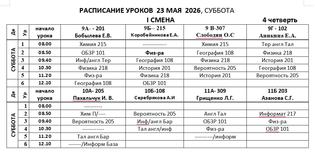 23.05.2026
