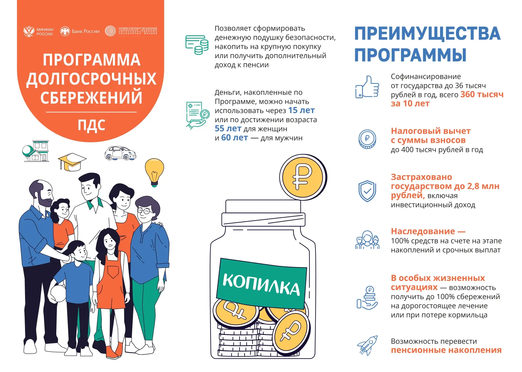 Программа долгосрочных сбережений (ПДС)

Узнайте как стать участником программы и копить средства в 