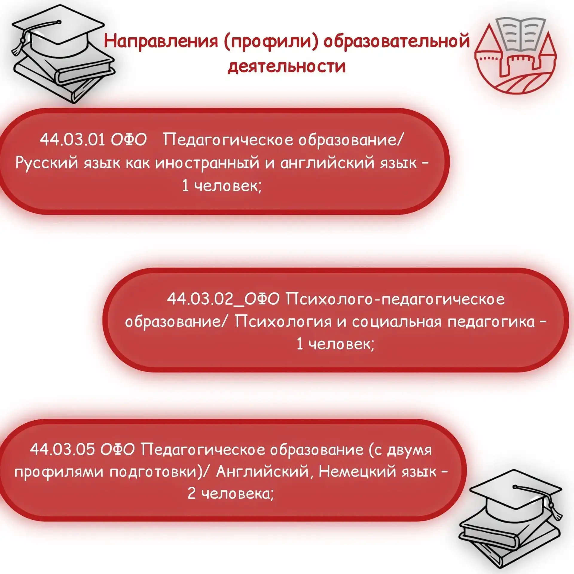 🔥Ищем кандидатов на заключение договоров о целевом обучении!!!
 
Министерством образования и науки 