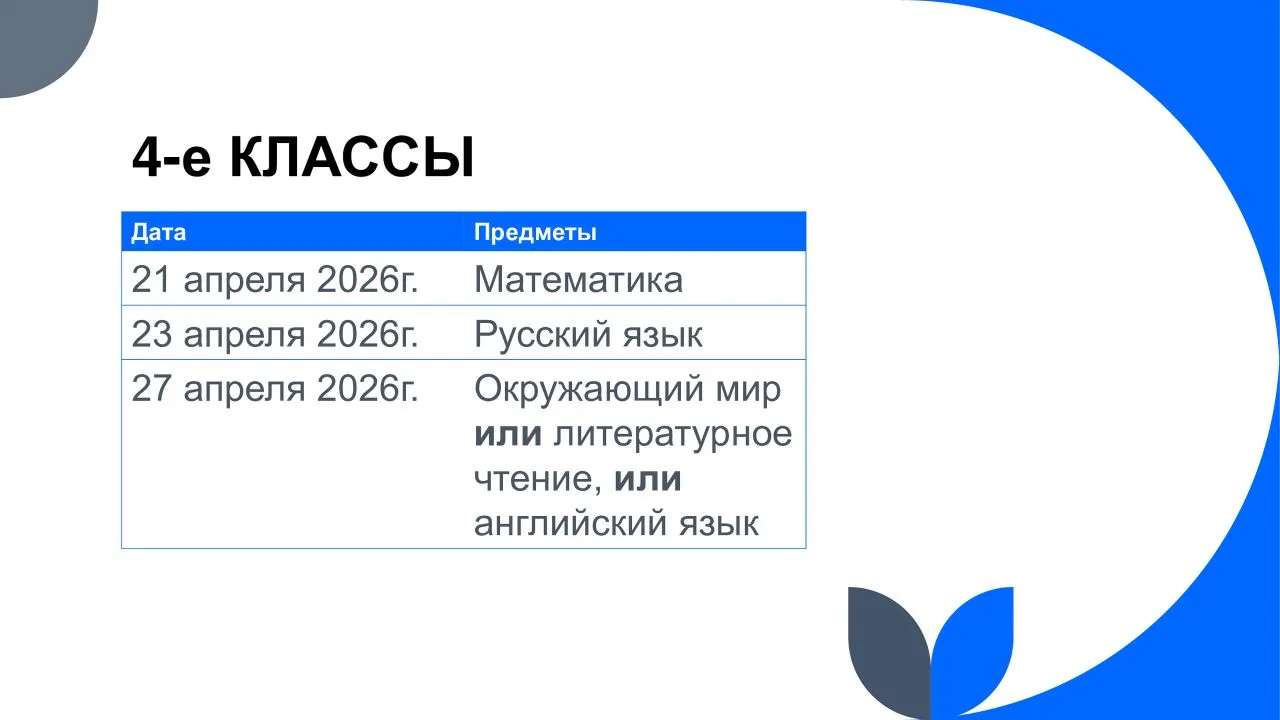 Информация о ВПР-2026. Предлагаем Вам ознакомиться с официальными днями проведения ВПР в апреле 2026
