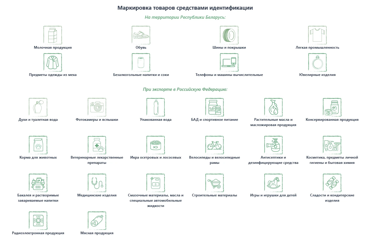 🇧🇾 Маркировка повсюду: лучшие практики стран ЕАЭС — Беларусь