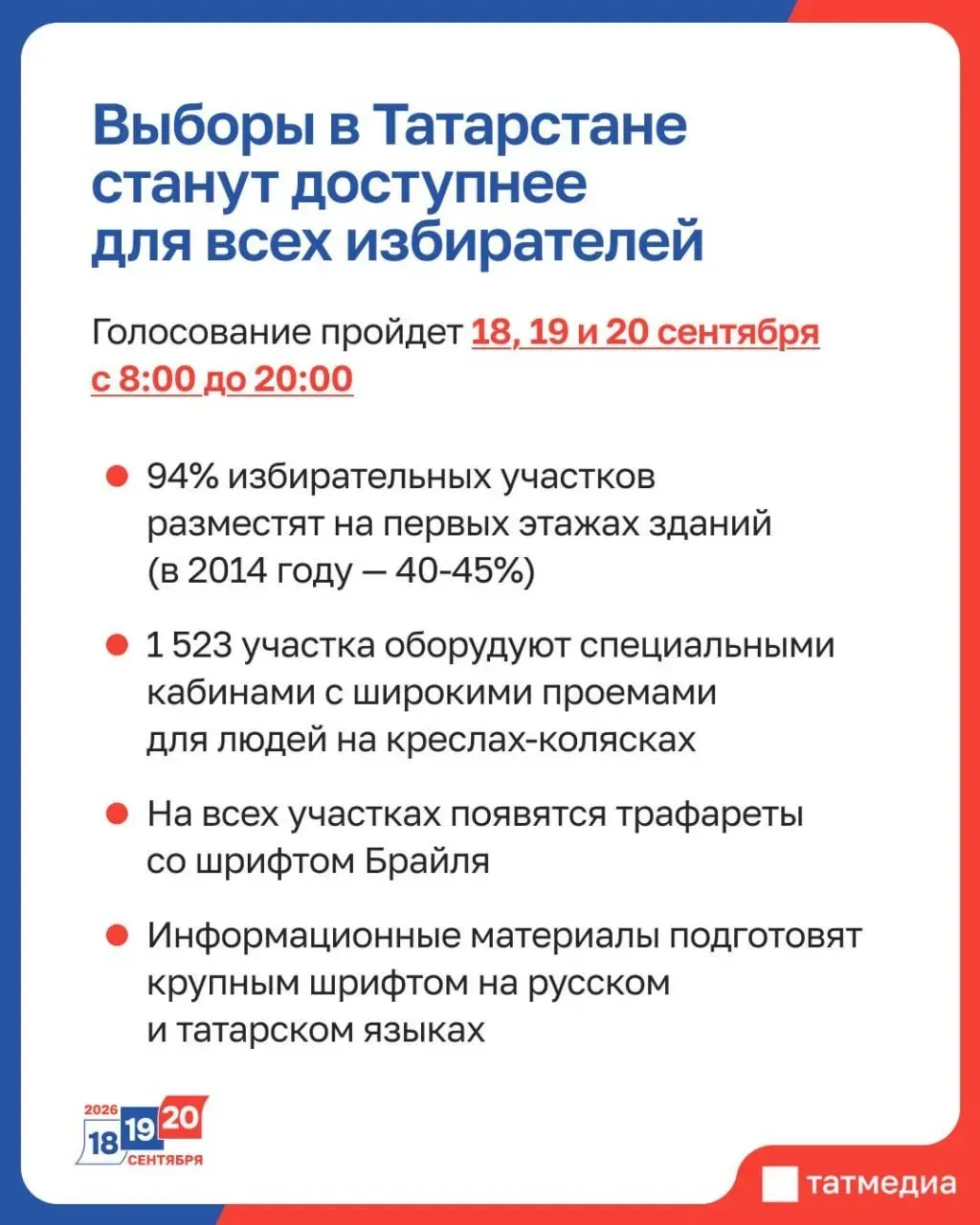 🇷🇺🗳Как в Татарстане сделают выборы более доступными?

В сентябре в России пройдут выборы депутато