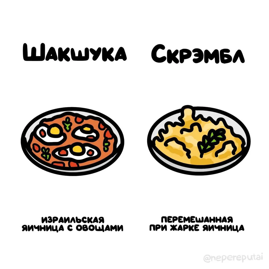 Яичный пост...