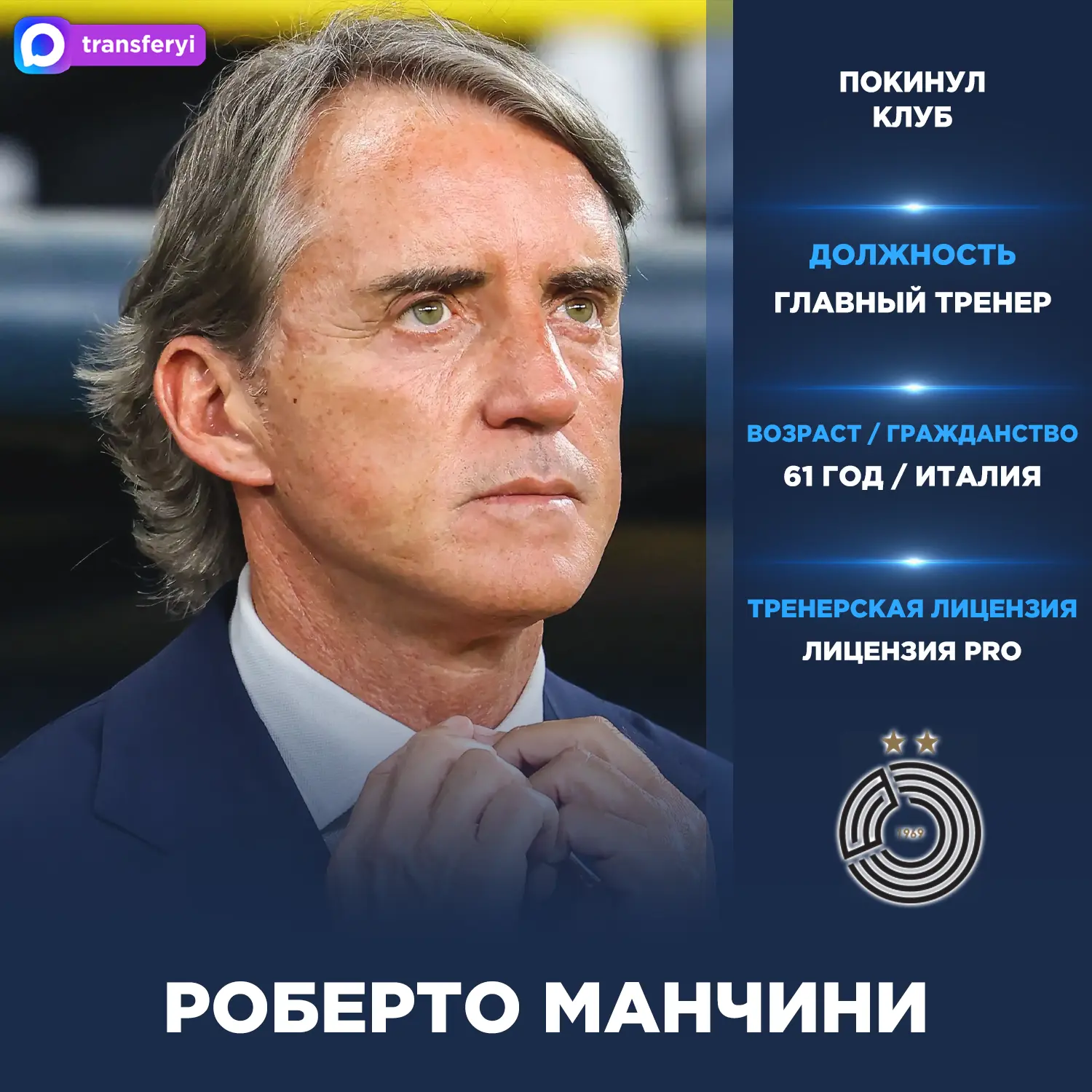 Официально: Роберто Манчини покинул пост главного тренера «Аль-Садда» (Катар).