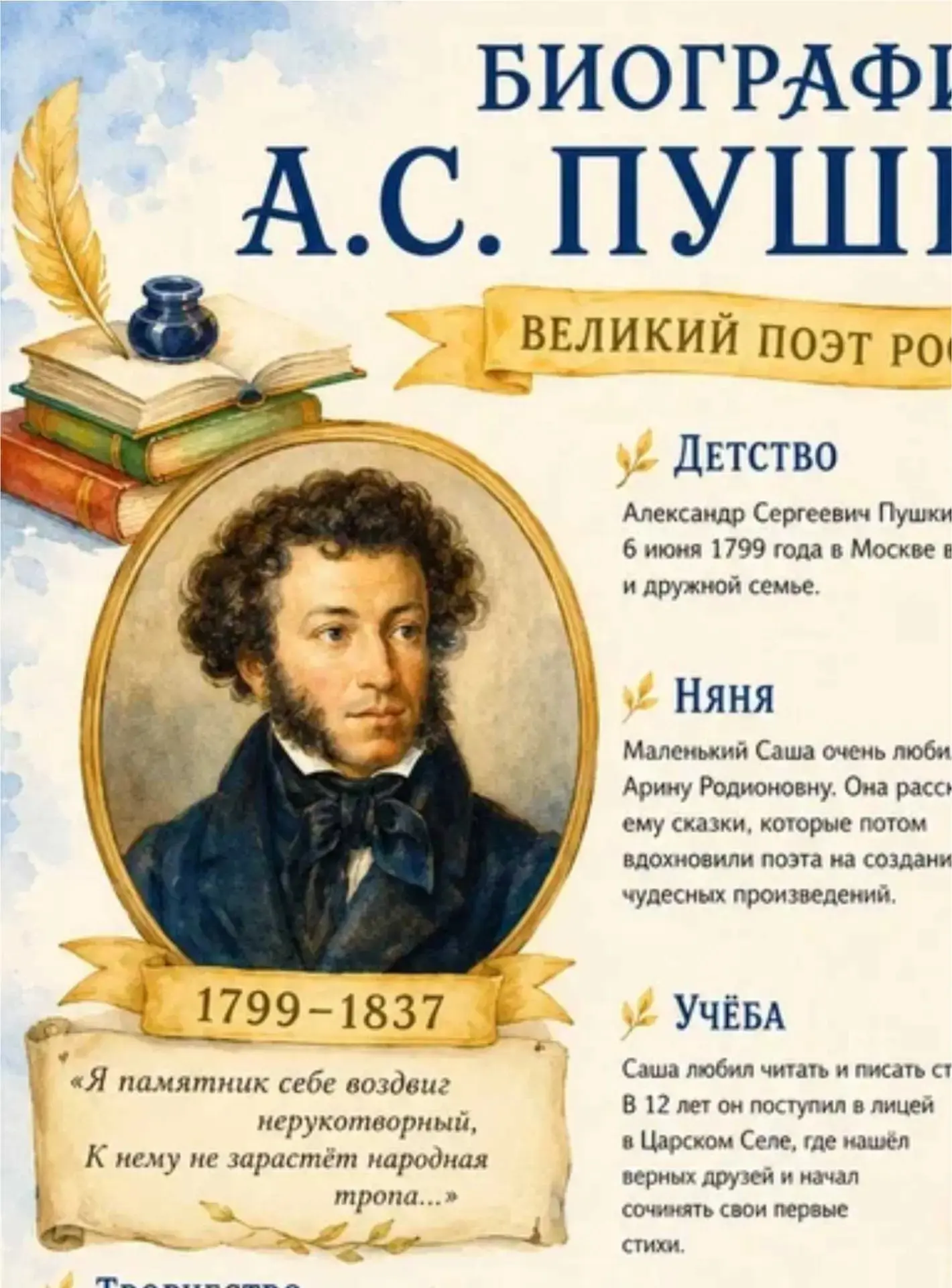 Коллеги кто готов к пушкинской неделе? Устроим перекличку и получим подарок 😉
