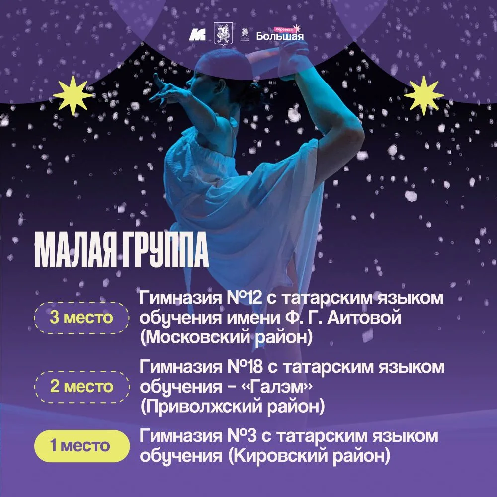Это были концерты на миллион!