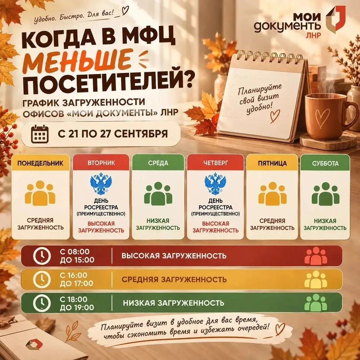 📊 МФЦ ЛНР: выбираем удобный день для посещения