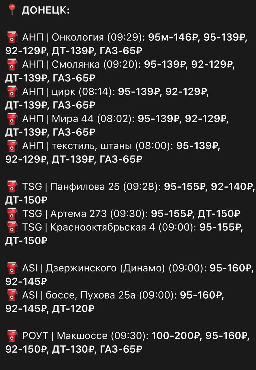 Информация по наличию топлива в Донецке и Макеевке