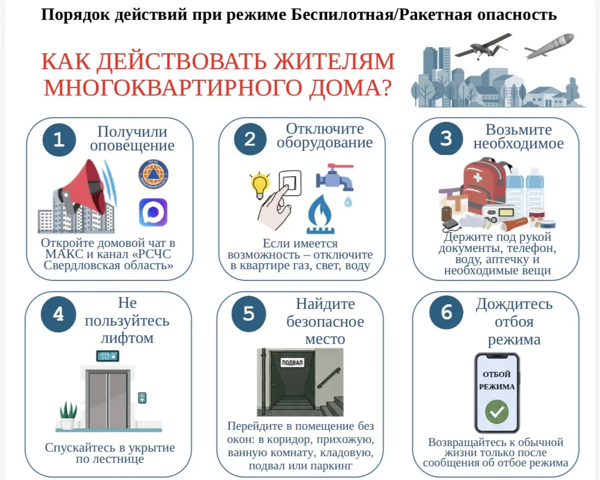 🚨Порядок действий при введении режима «Беспилотная опасность» / «Ракетная опасность»

Уважаемые жит