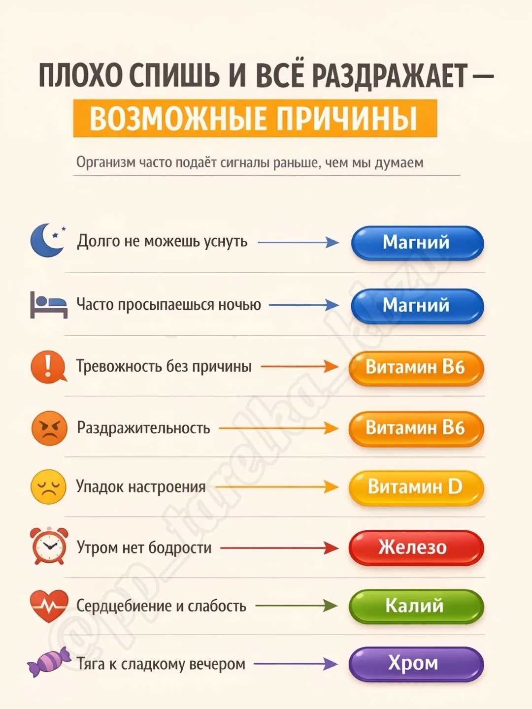 😒 плохо спишь и всё раздражает- возможные причины…  Здоровье | гормоны | пептиды  |  згт  👉 Подписат