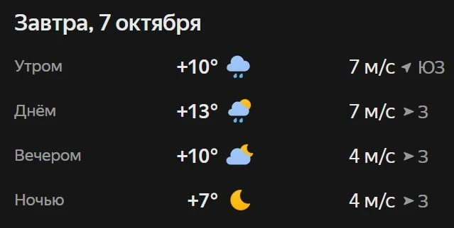 Прогноз погоды☀️