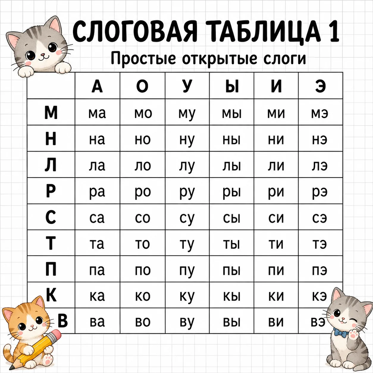 Сохраняйте слоговые таблицы для занятий дома