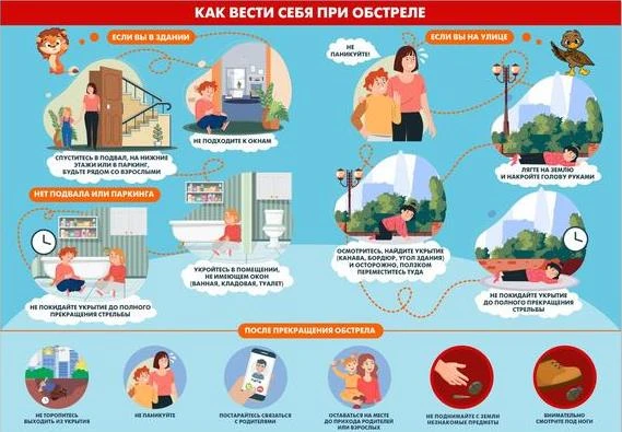 ‼ Как вести себя при атаке беспилотника: памятка для всех