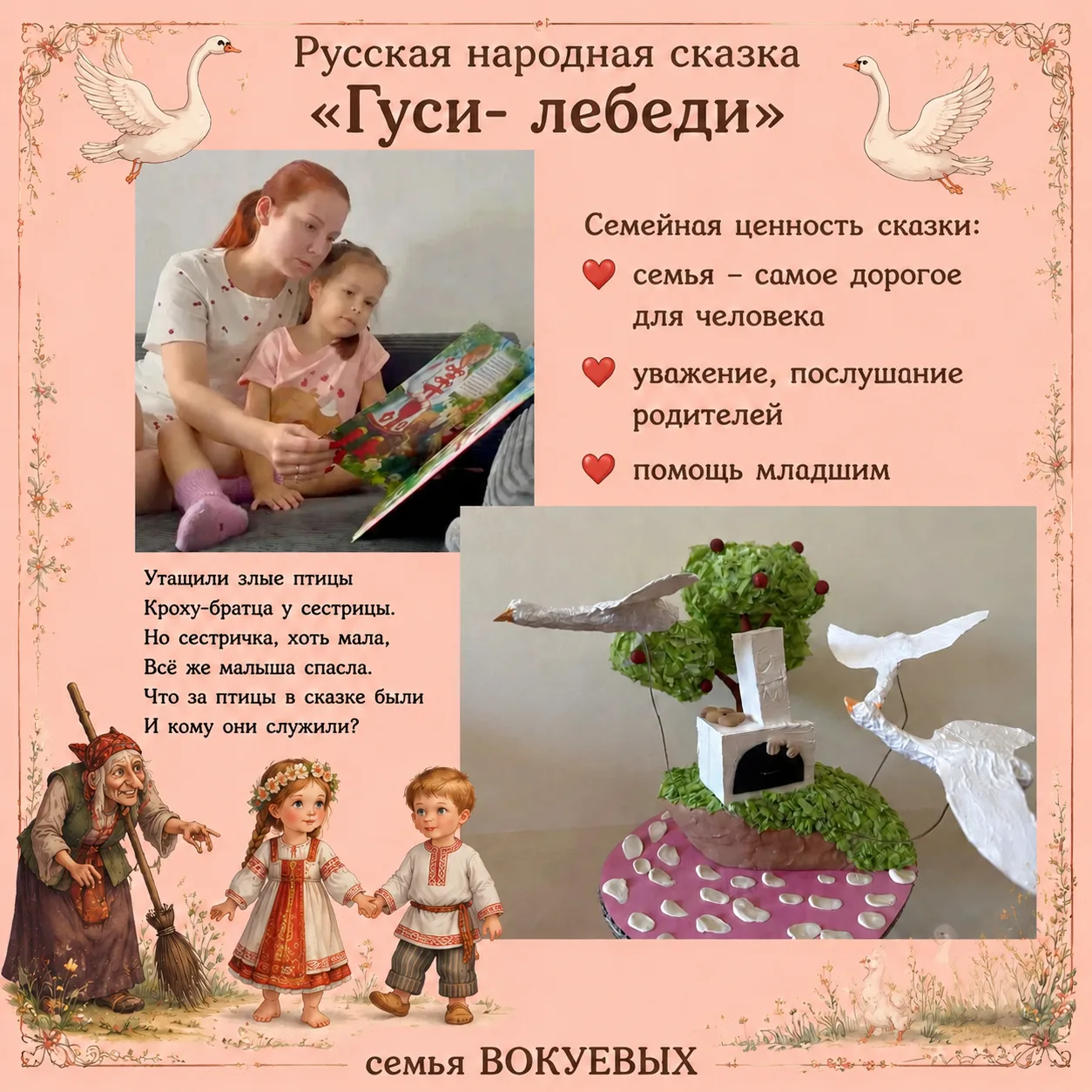 Это настоящий воспитательный шедевр впечатлений от прочитанной сказки! 📚