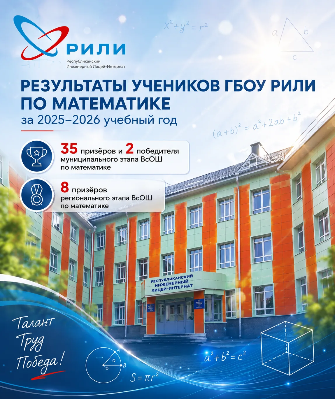 Результаты учеников ГБОУ РИЛИ по математике за 2025–2026 учебный год.