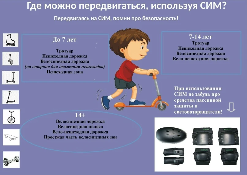 В целях  обеспечения профилактики детского дорожно-транспортного травматизма и обеспече...