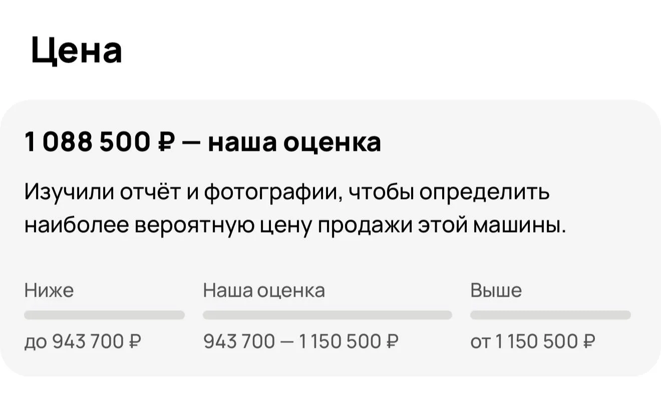 АВИТО ОЦЕНКА И АВТОТЕКА