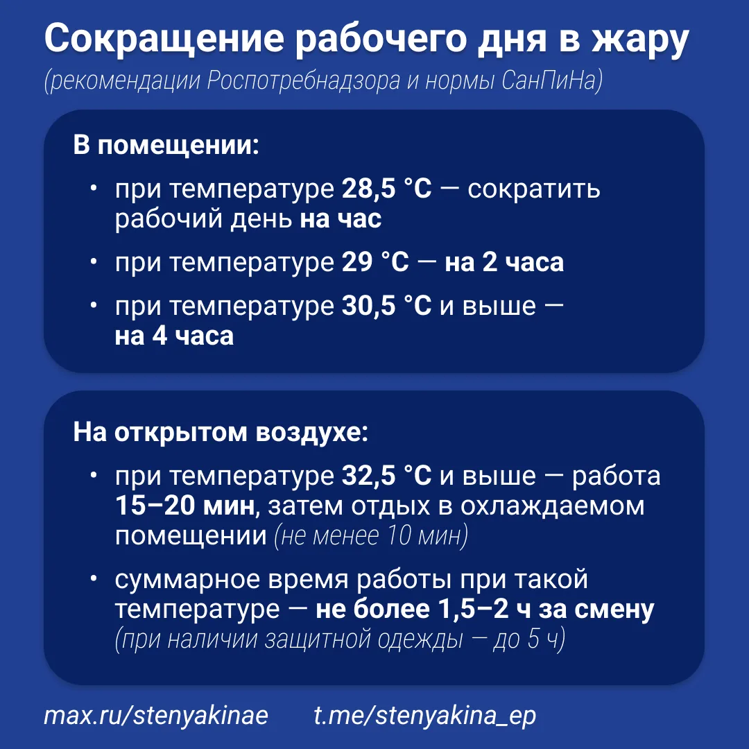🥵 Жара на рабочем месте? Домой должны отпустить раньше

Во многих регионах нашей страны уже в начал
