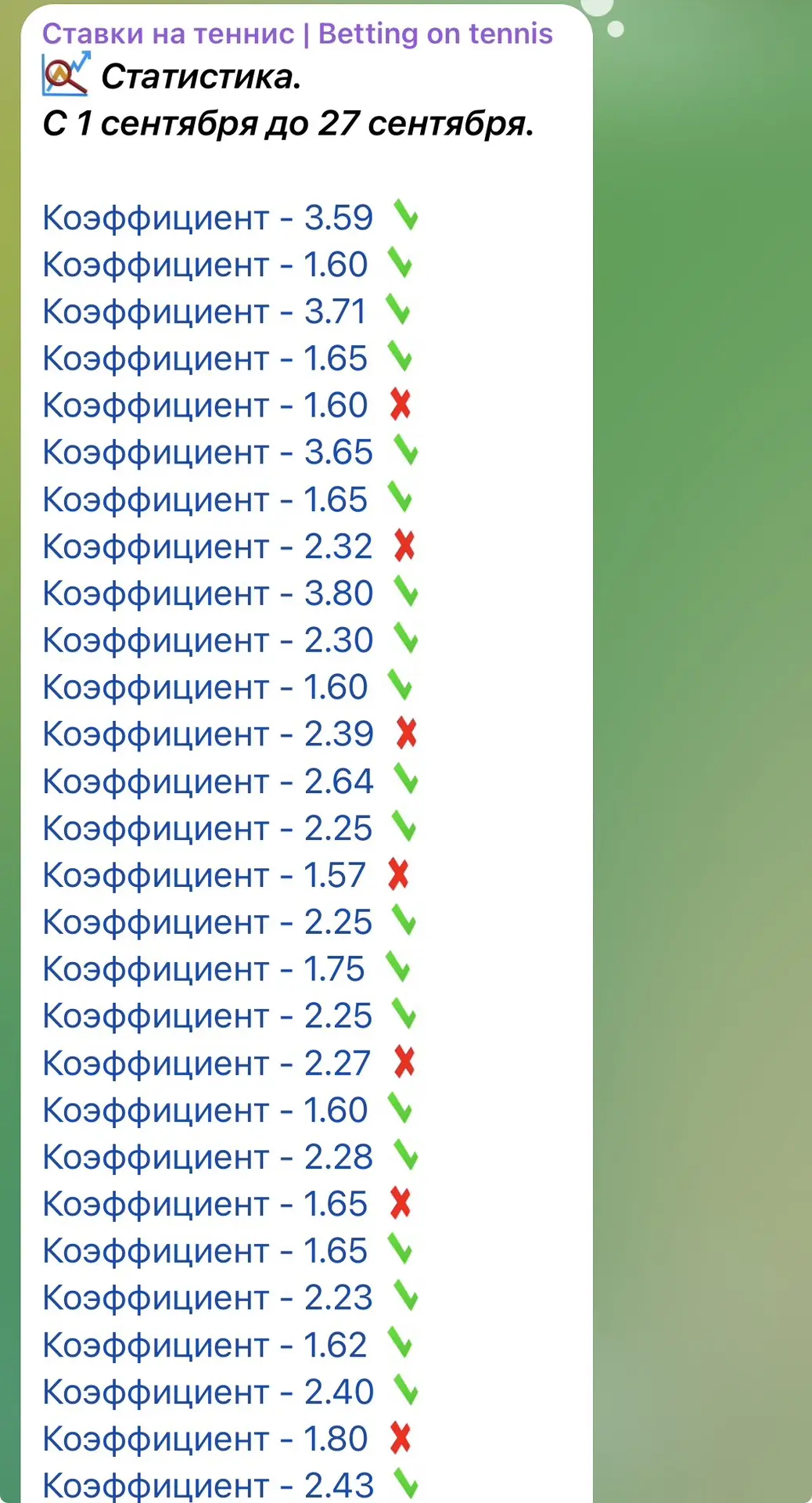 🔥БЕСПЛАТНЫЙ ЭКСПРЕСС С КОЭФФИЦИЕНТОМ 2.80+🔥