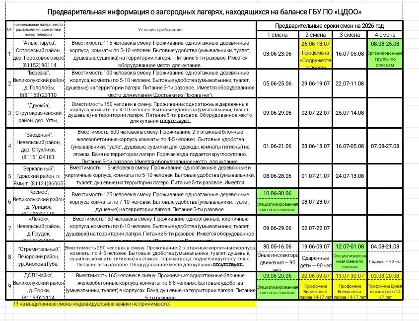 О Б Ъ Я В Л Е Н И Е!!! 2 МАРТА 2026 года в 07:00 часов ОТКРОЕТСЯ ЭЛЕКТРОННАЯ ЗАПИСЬ на прием граждан
