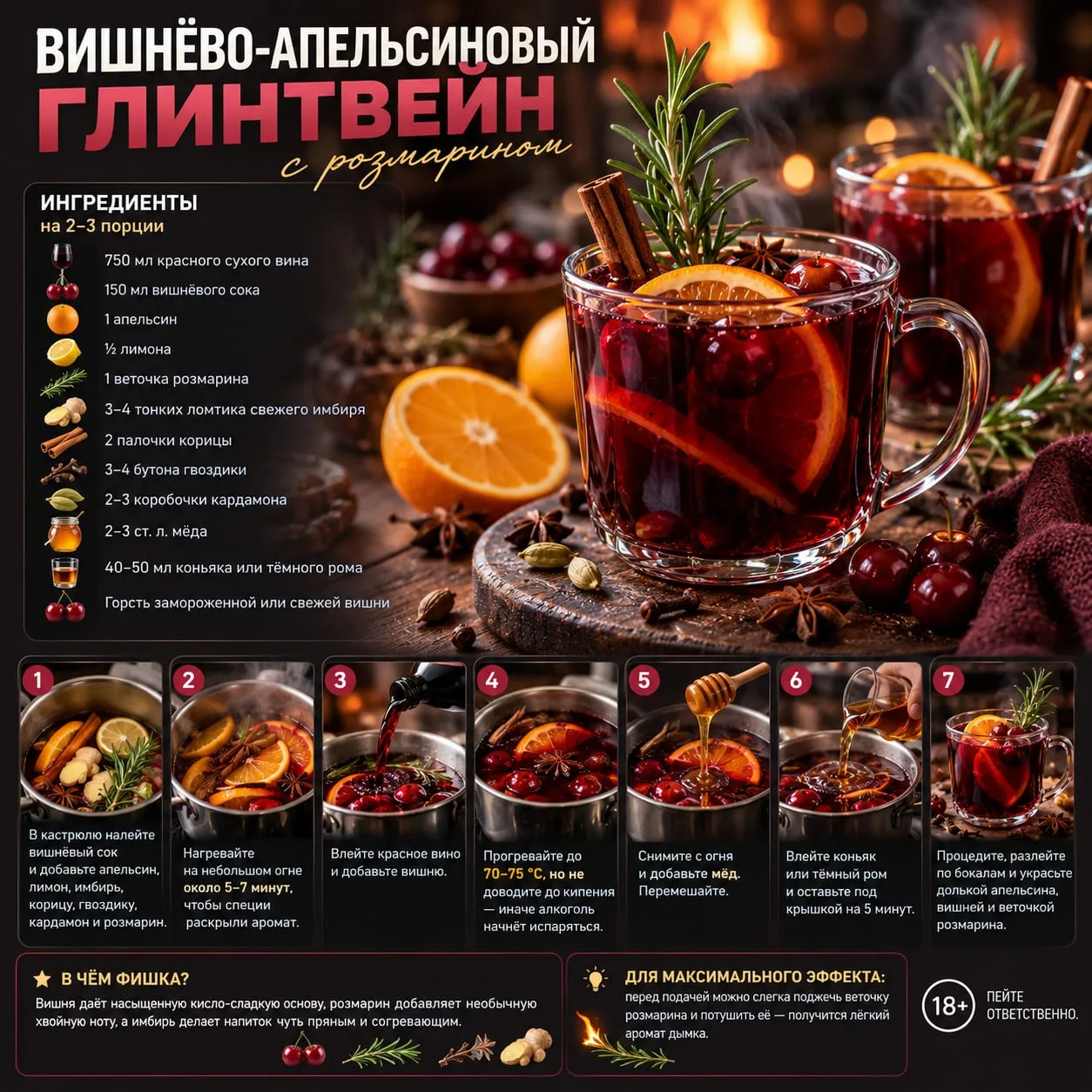 🍷 Вишнёво-апельсиновый глинтвейн с розмарином