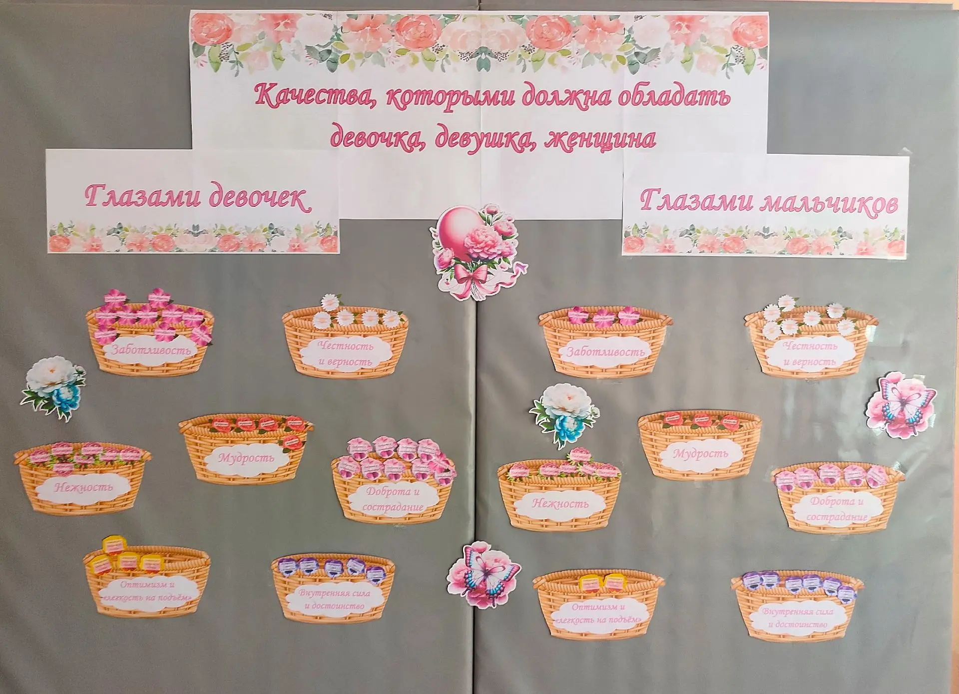 8 марта – день, когда воздух наполняется особой нежностью и теплом. В преддверии этого ...