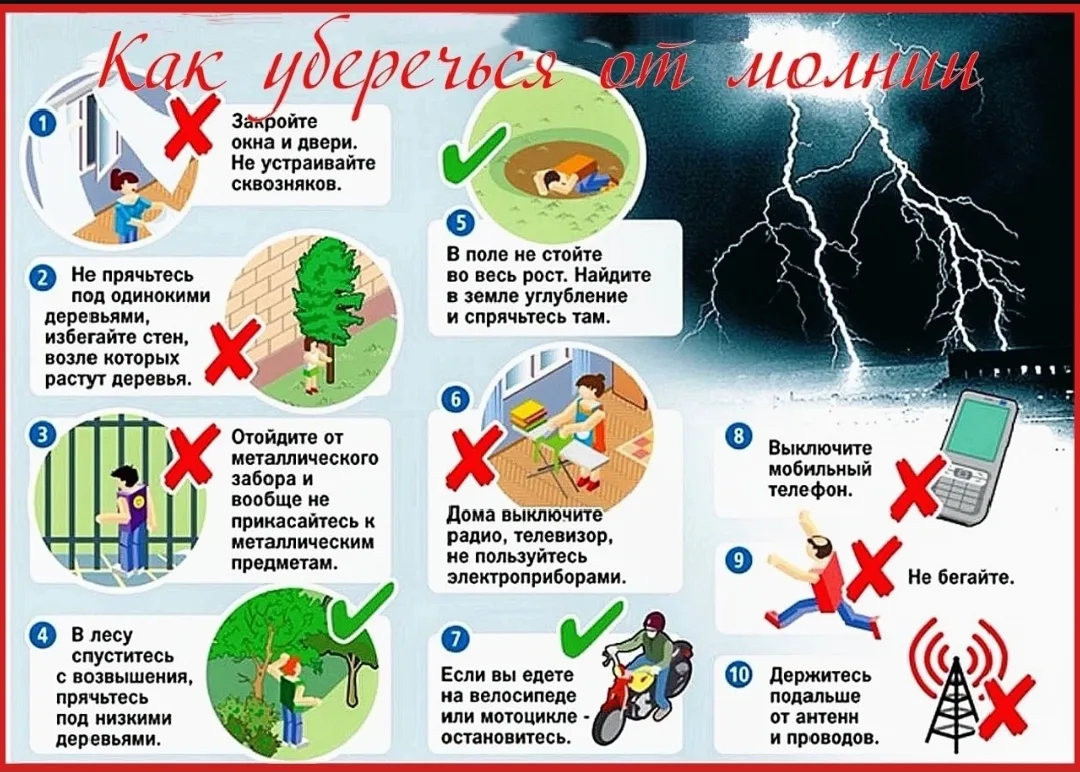 Правила безопасного поведения во время грозы

Грозы представляют серьезную опасность для жизни и здо
