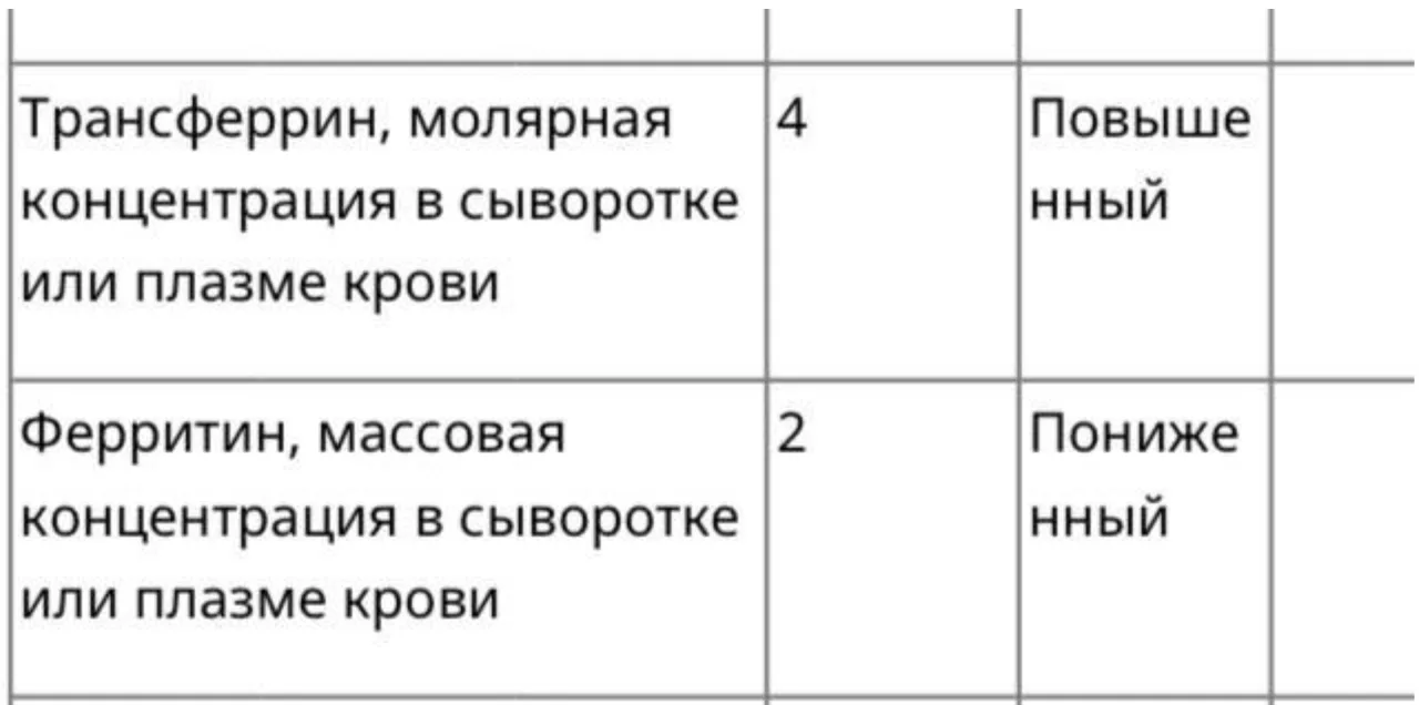 Кто вчера пропустил медицинский эфир? Познакомьтесь, это наша медсестра-администратор Самира  Помнит
