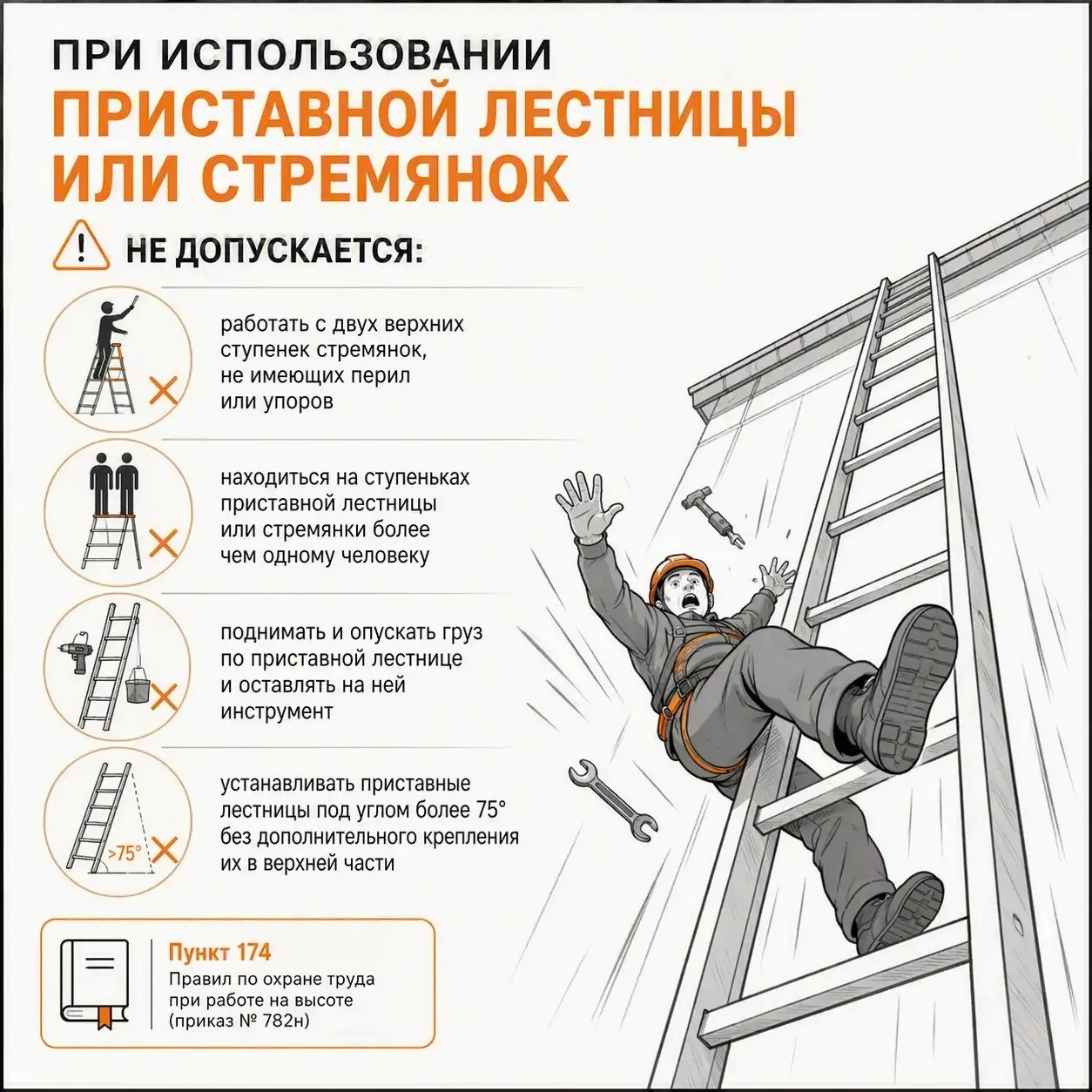 В 2025 году каждый шестой несчастный случай был связан с падением при разности уровней ...