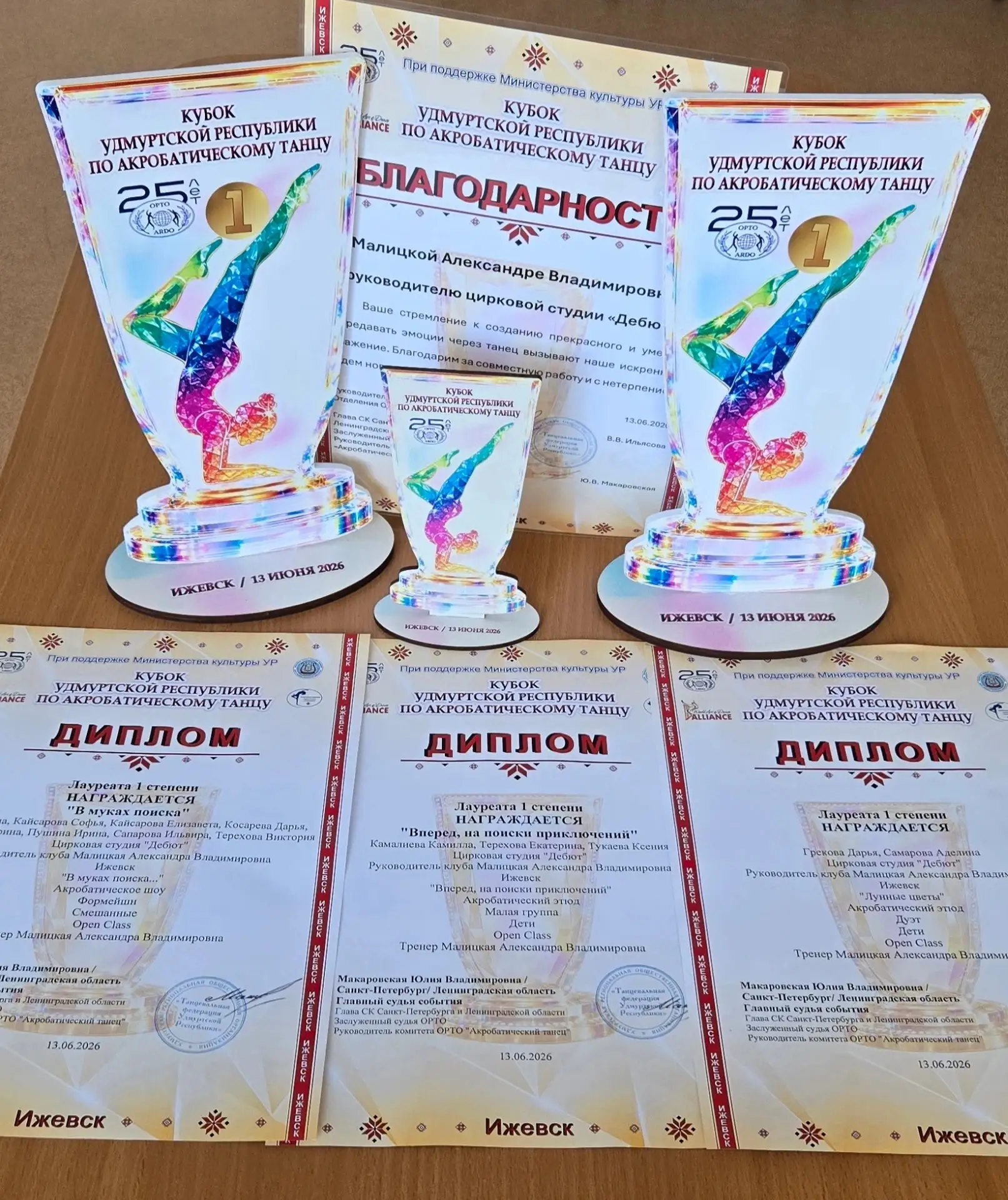 Цирковой коллектив "Дебют" принял участие во Всероссийском рейтинговом конкурсе "Танцуют все" и заня