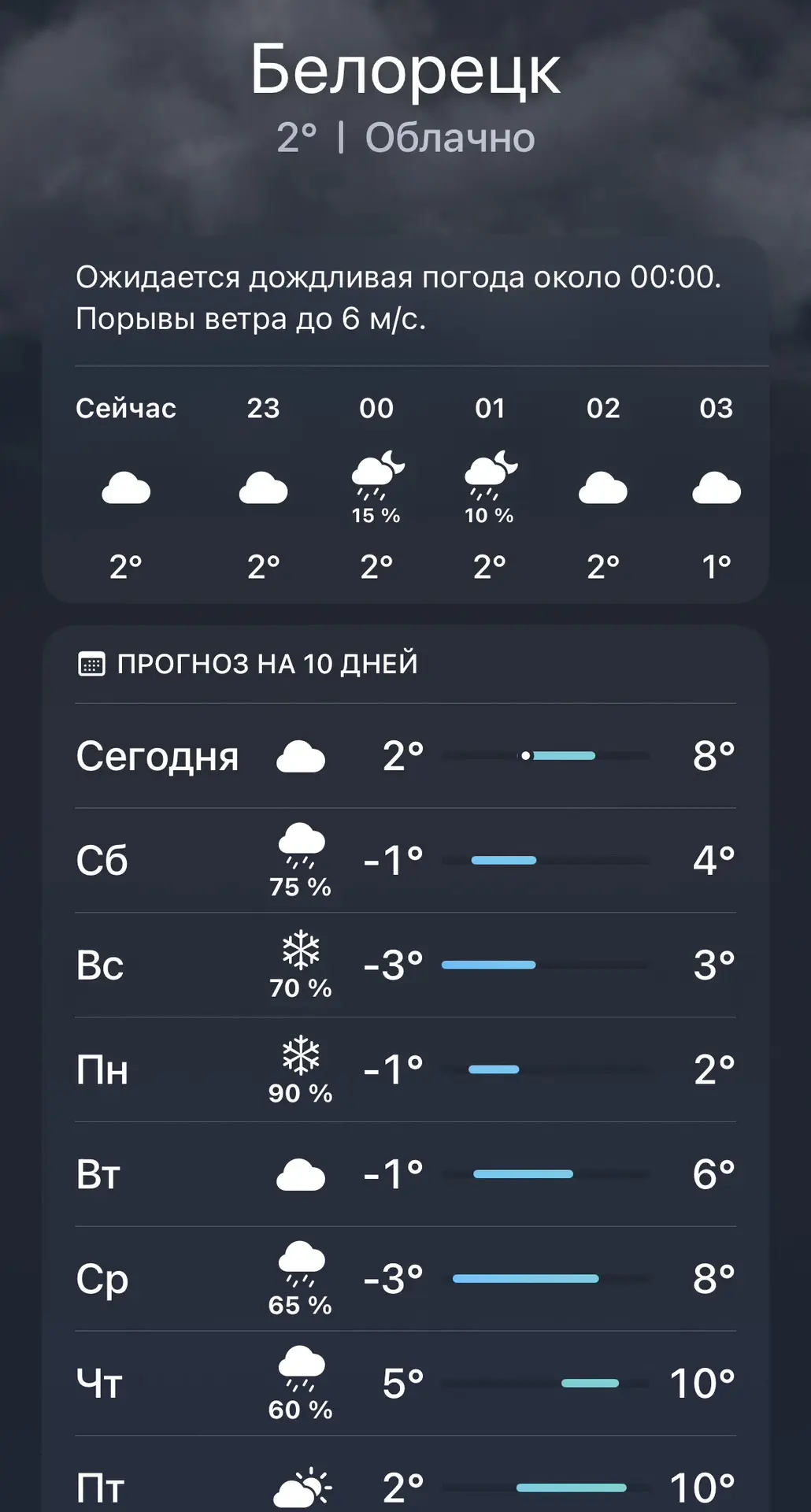 Ҡыш бабай менән бергә, Дед Мороз идёт!