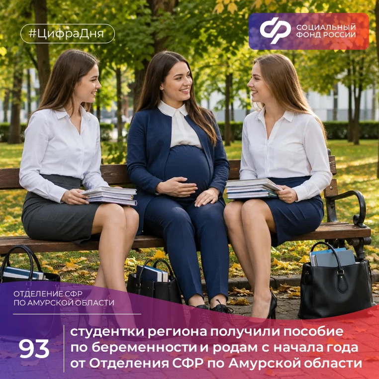 🤱93 студентки региона получили пособие по беременности и родам с начала года от Отделе...