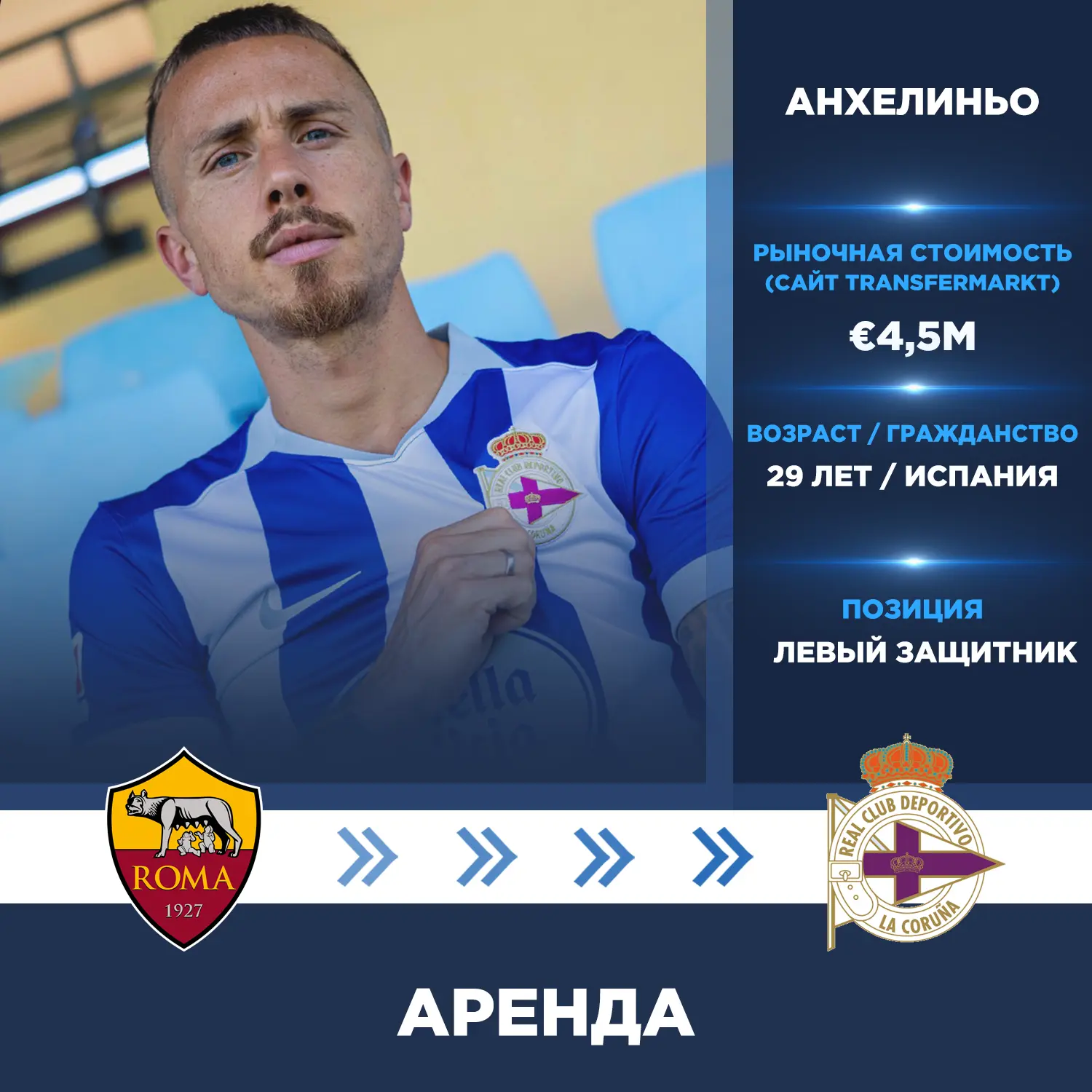 Официально: Анхелиньо перешёл в «Депортиво Ла-Корунья» из «Ромы».