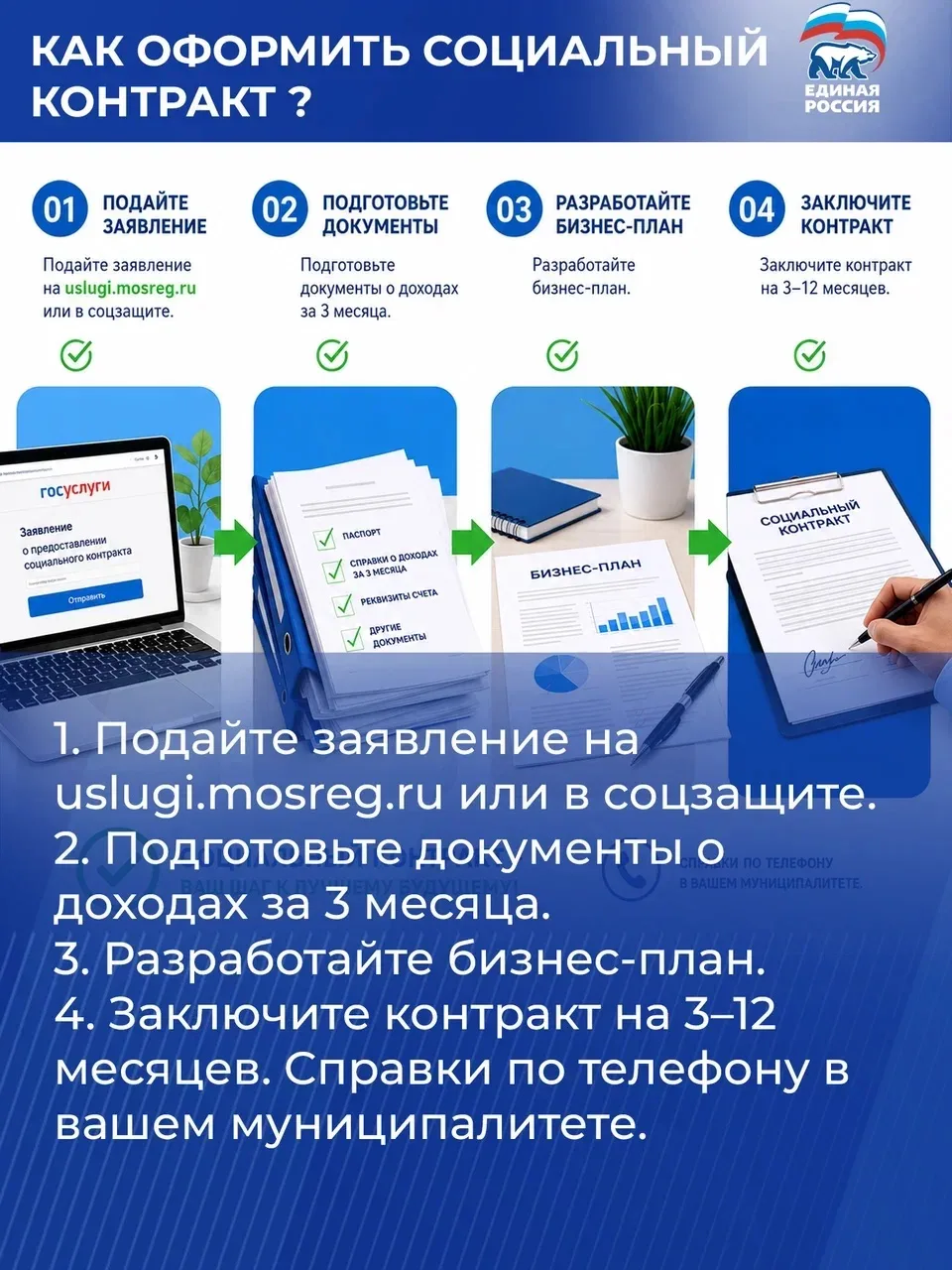 В Московской области по «Народной программе» «Единой России» создана одна из самых эффе...