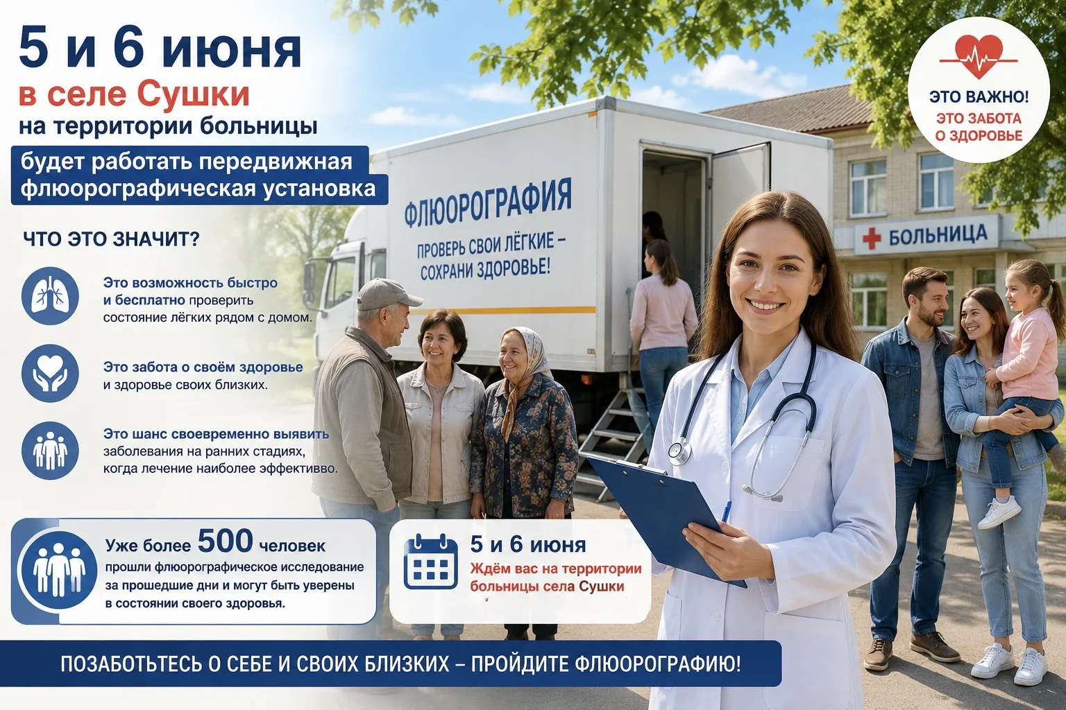 Уважаемые жители села Сушки и ближайших населённых пунктов!

5 и 6 июня на территории больницы села 