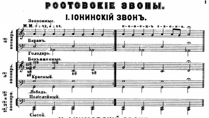 Ярославская область, Ростов Великий, звонница Успенского собора, Ионинский звон перед В...