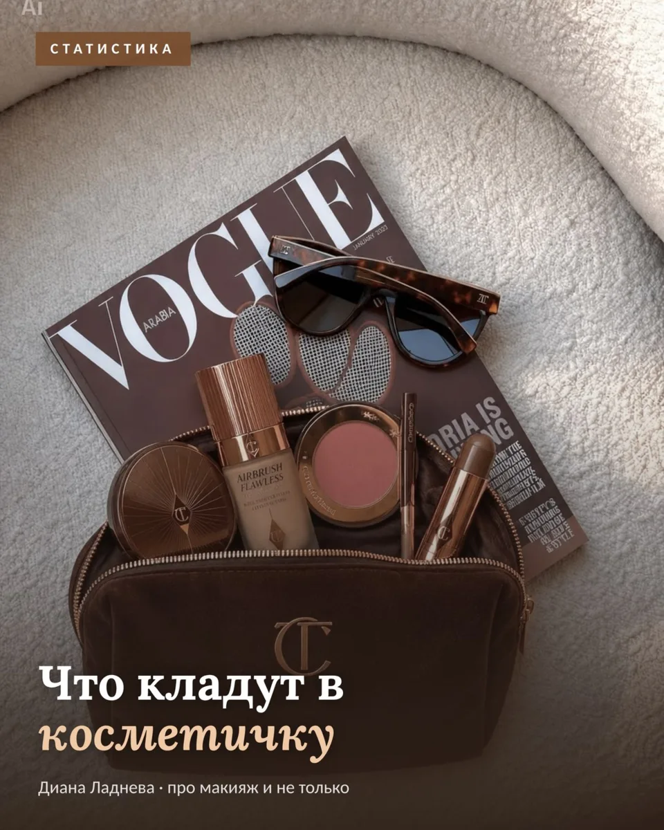 📊 Что чаще всего кладут в косметичку россиянки