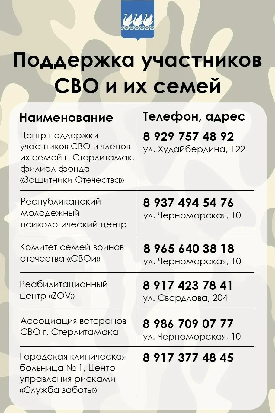 В Стерлитамаке действует система поддержки участников СВО и членов их семей.