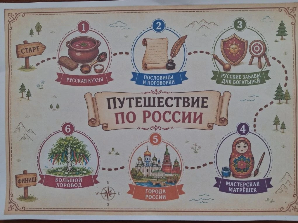 Сегодняшний день в школьном лагере 
 " Планета друзей".
☀Утро началось со сбора ребят  08:30.- 9.00.