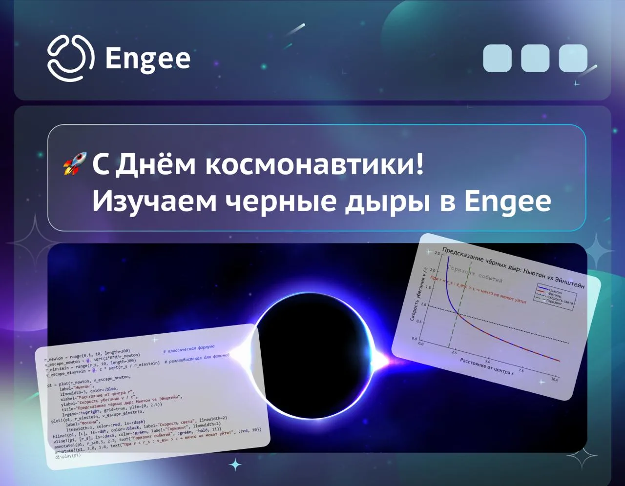 🚀 С Днём космонавтики!