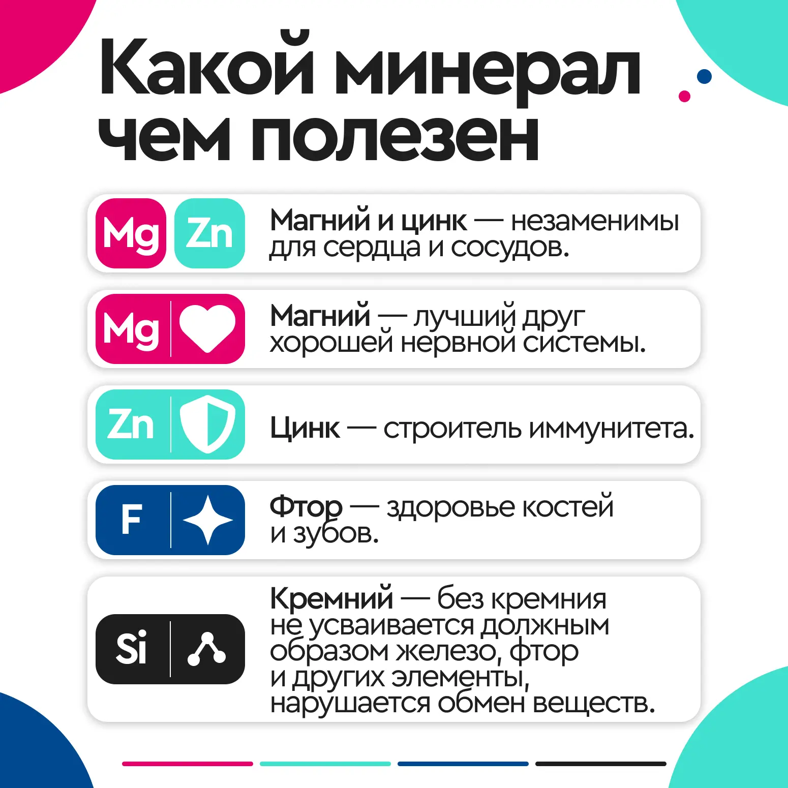 Для вас шпаргалка — какой минерал за что отвечает