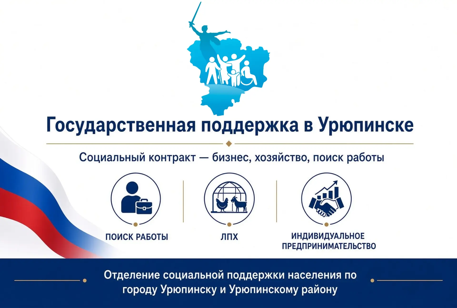 📬Государственная поддержка в Урюпинске: как получить средства на бизнес, хозяйство и п...