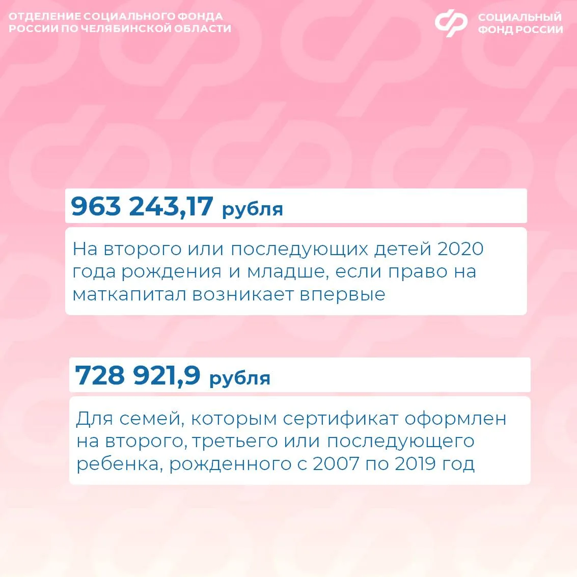 С 1 февраля 2026 года Отделение СФР по Челябинской области автоматически проиндексировало матерински